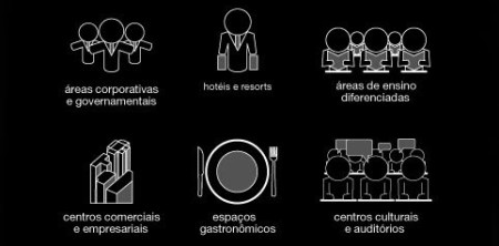 Inovação Tecnológica